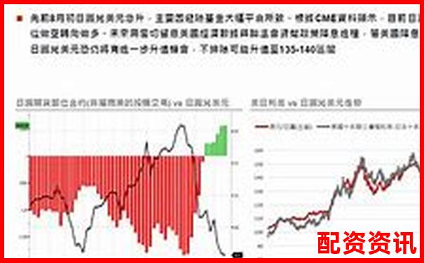 2025最新股票配资平台排名及杠杆投资指南-期货自带杠杆是多少倍
