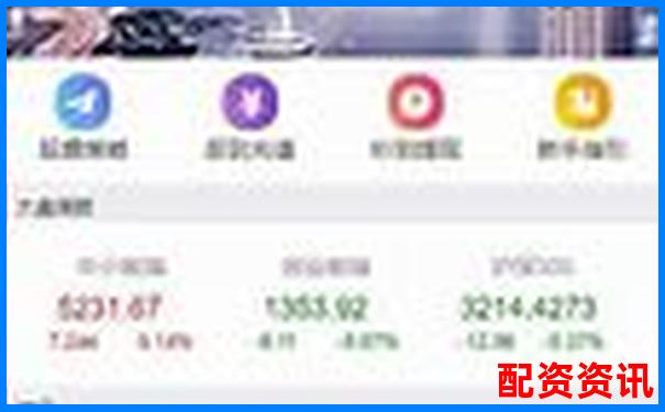 股票配资平台安全性揭秘如何辨别可靠配资渠道-炒股票怎么加杠杆啊