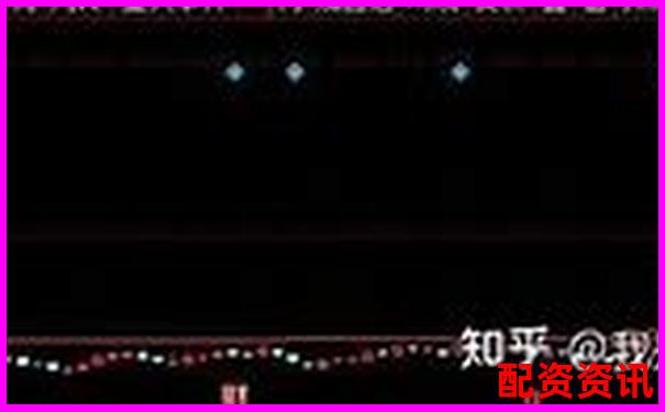 深度评测牛股策略实战表现从选股逻辑到收益数据全面解析-杠杆力的方向怎么判断