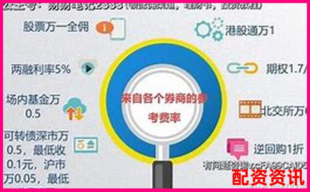 线上股票配资开户指南新手必看操作流程详解-未来十年十倍牛股股票