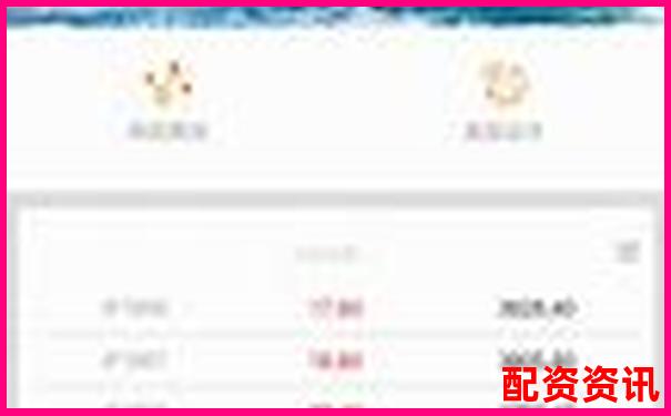2025最新十大配资平台APP下载安装指南-2024有望翻十倍的低价股票吗