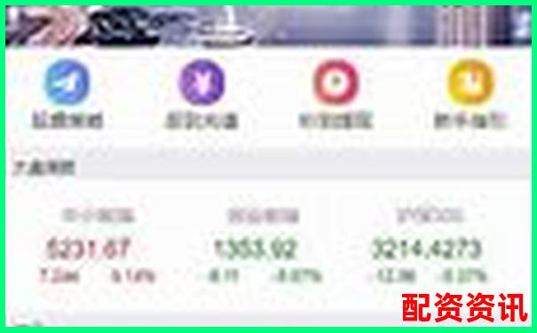配资开户平台哪家强 这些股票配资网站你知道吗
