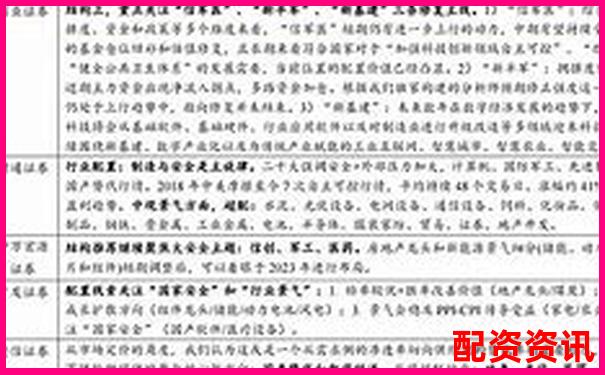 优配资对比传统券商五大差异化优势实测数据曝光-什么叫股票杠杆原理