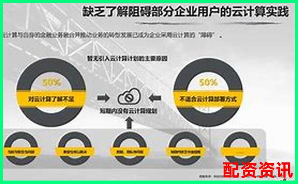 牛盈网三大核心功能实测数据与同类平台横向对比报告-2000倍杠杆0.01手是多少