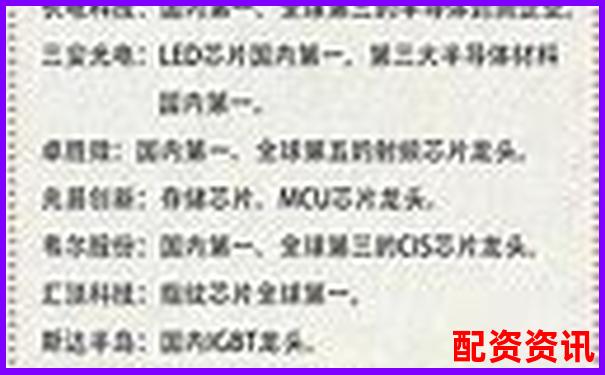 专业视角剖析91配资网三大核心指标是否值得投资者信赖