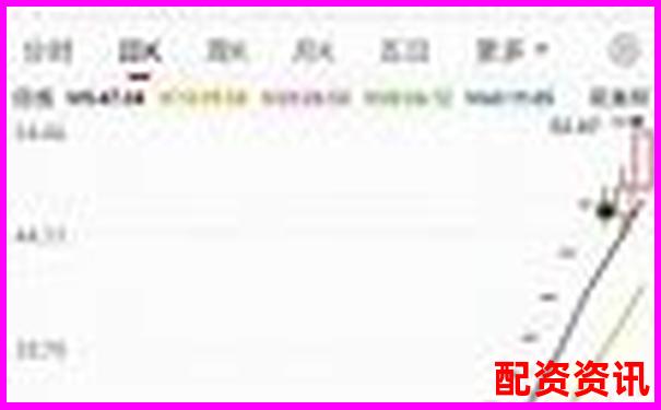 专业视角评测牛力配资杠杆比例风控体系与手续费透明度-股票杠杆十倍是多少倍