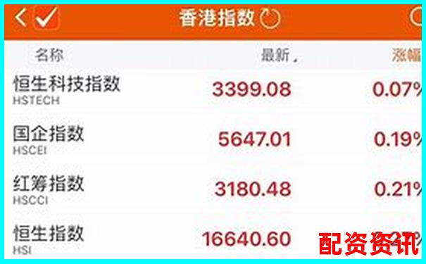 恒生指数正规配资平台助您把握港股投资良机-国内配资公司哪家好