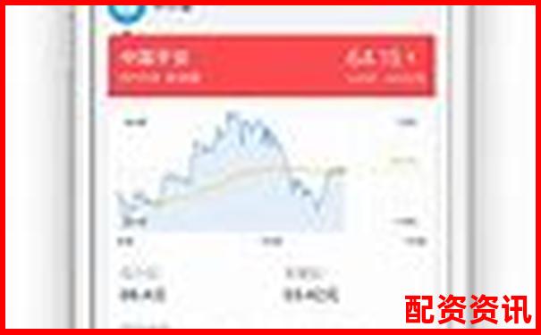 新手到高手都该看的股牛网智能投顾系统真实使用报告