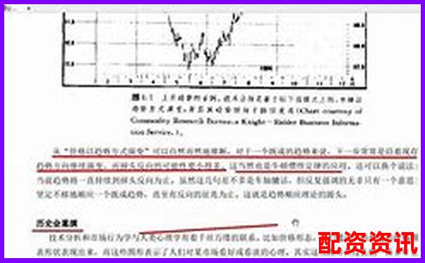 专业视角剖析牛涨配资杠杆交易系统的稳定性与风控能力-期货可以不用杠杆吗