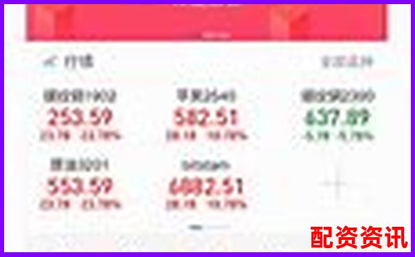 同花配资官网专业股票配资平台安全高效服务-配资资金的主要来源是
