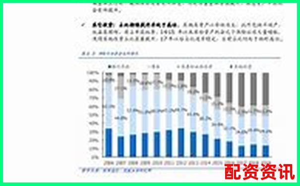 领航证券Y配资安全性解析与投资策略探讨-主角用杠杆炒石油期货的小说