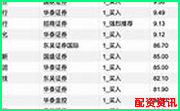 2025年中国正规股票配资平台权威排行榜-正规股票配资公司官方网站