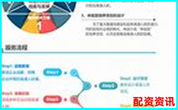 专业团队实测财牛通六大核心功能看看是否值得你下载使用-铭普光磁未来可能涨100倍的股票
