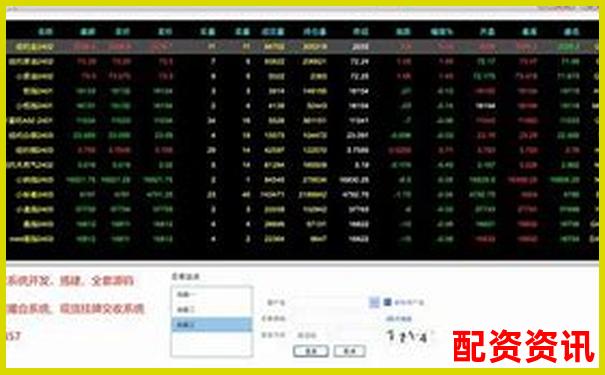 股票配资系统电脑版高效智能投资交易平台-内蒙古股票配资公司排名榜