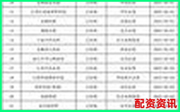 沈阳地区股票配资机构综合实力排名榜单-股票杠杆利息中航资本.哪里注册