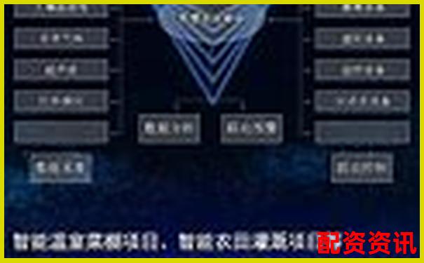 专业解析2025年最安全的配资平台官网是哪个-杠杆倍数和保证金的区别