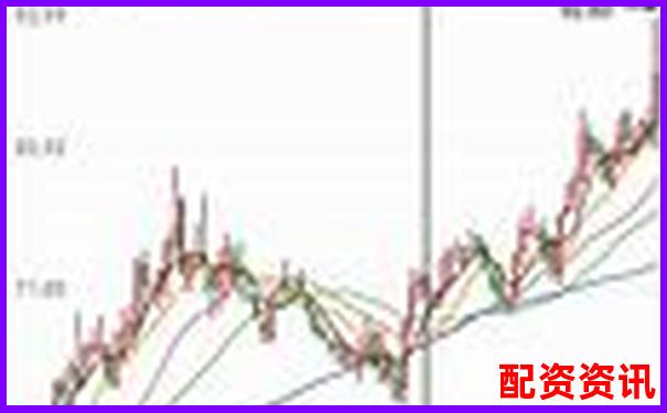 深度评测牛股策略实战表现从选股逻辑到收益数据全面解析-股指期货放大多少倍卖出