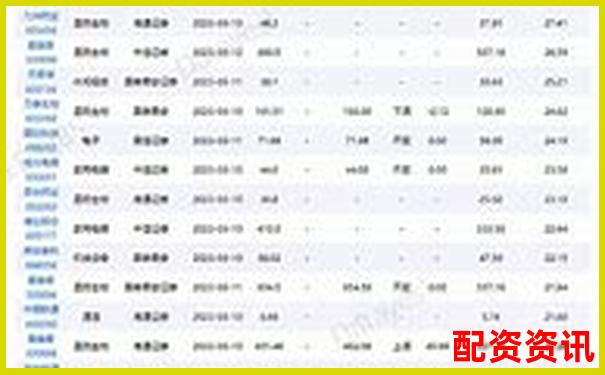 牛仔配资七日实测报告高杠杆下的收益与风控平衡之道-2015年股市杠杆