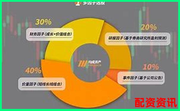 钱程策略股票配资官网专业安全高效投资首选平台-股票哪个交易平台好