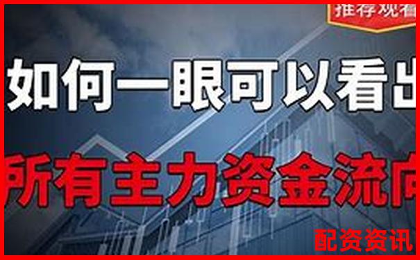 揭秘场外配资与股票杠杆：30秒看懂资金放大器