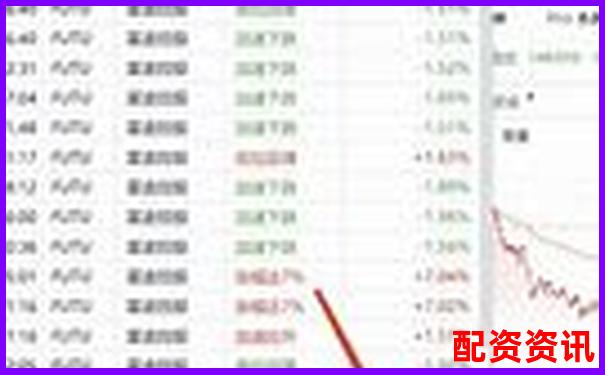 新手到高手都该看的股牛网智能投顾系统真实使用报告-配资股票门户网站有哪些