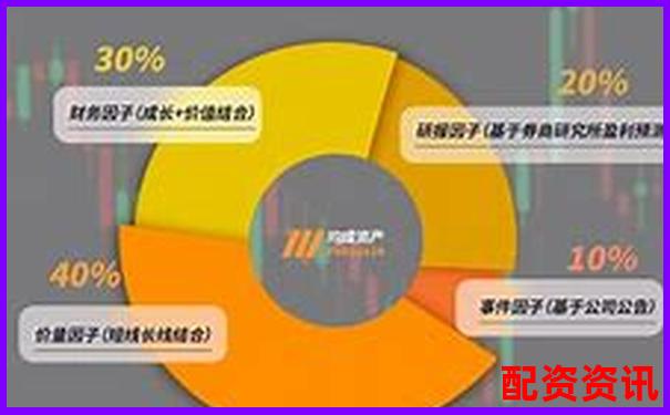 股票配资策略代理机制创新与优化研究-配资门户网站平台官网