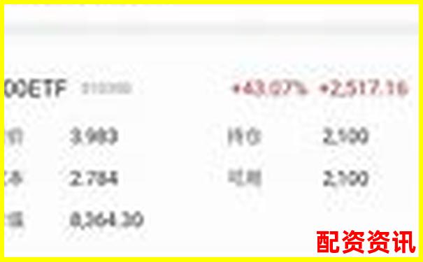 聚富策略全维度测评从算法逻辑到实际投资回报的完整分析