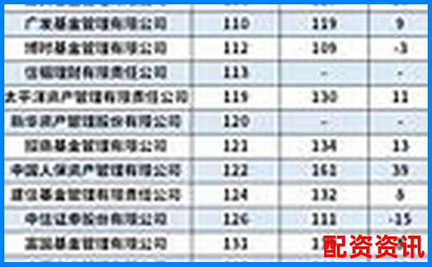 2025年全国正规股票配资公司权威排名榜单-股票投资app佰朔资本在哪儿开户