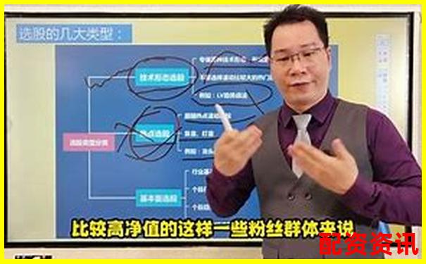 炒股配资正规平台哪个好如何选择才靠谱-股票8元涨到47元涨了几倍是多少