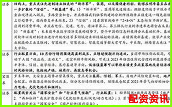 优配资对比传统券商五大差异化优势实测数据曝光-炒股票加杠杆怎么操作