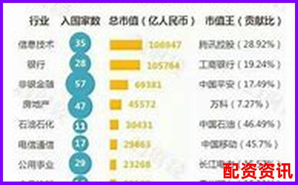 2025年全国正规股票配资公司权威排名榜单-股票配资费用由谁承担