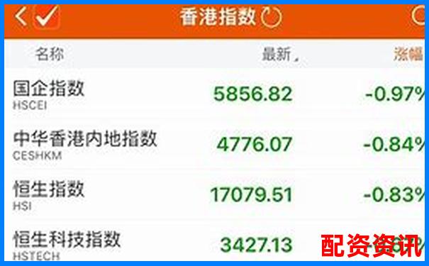 恒生指数正规配资平台助您把握港股投资良机-期货 100倍杠杆 最大亏损多少