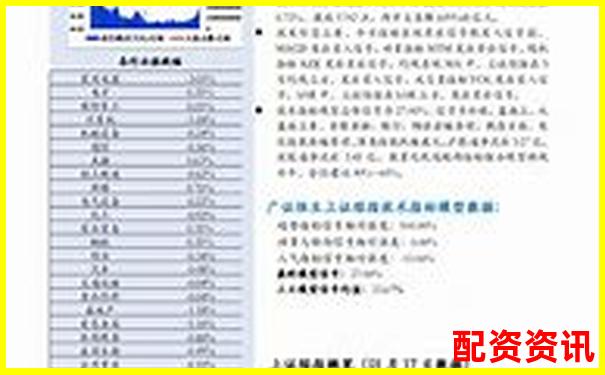 恒牛所股票配资服务体验与安全性深度解析-期货黄金杠杆是多少
