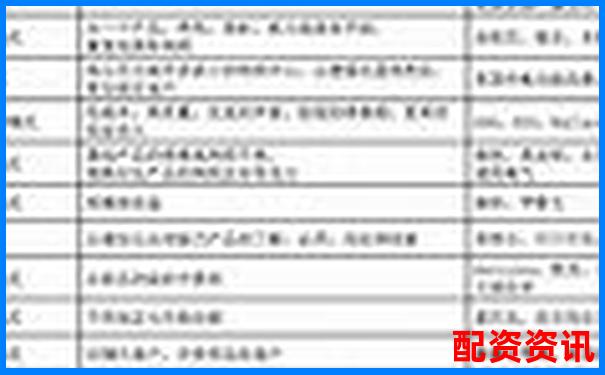 配资门户网站盈利模式解析与实战赚钱指南