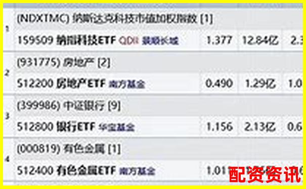 超牛配资实战体验评测三十天真实交易数据与风险控制观察-最具权威的配资开户公司排名