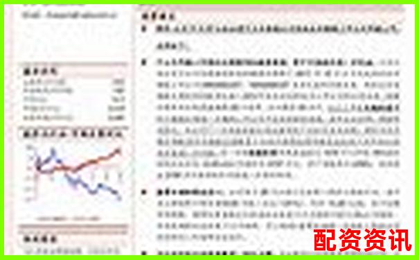 天天配资全方位深度评测从开户到交易的真实体验报告-专业股票配资口碑好的公司