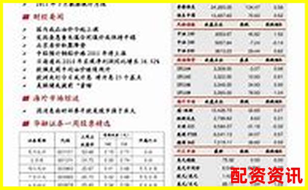 全面拆解华融操盘实战能力从收益曲线到风控逻辑-股票和赌博性质一样吗