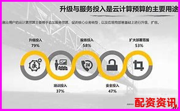 牛盈网三大核心功能实测数据与同类平台横向对比报告-港股可以加几倍杠杆