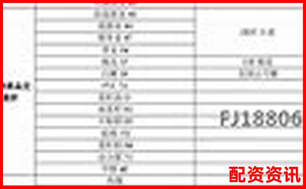 外盘期货配资平台知名公司盘点与选择指南