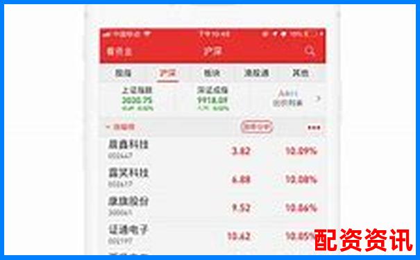 红牛配资客户端操作流畅度与独家智能盯盘功能体验报告-国内正规配资平台查询官网