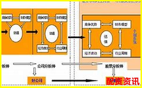 聚富策略全维度测评从算法逻辑到实际投资回报的完整分析-国债期货多少倍杠杆