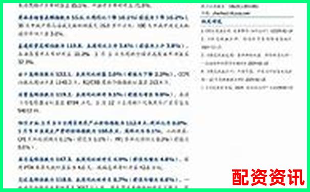 鑫配资专业评测报告带你了解平台安全性稳定性与收益表现-股票配资利率怎么算
