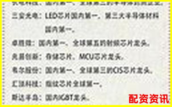 专业视角剖析91配资网三大核心指标是否值得投资者信赖-南京股票配资平台官网查询