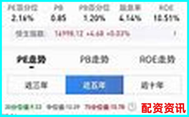 恒生指数配资含义解析与操作指南-10倍杠杆多少保证金