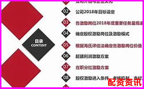股票配资本金管理权归属问题探讨-国内杠杆配资平台有哪些 股票配资本金管理权归属问题探讨-国内杠杆配资平台有哪些