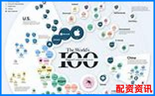 2025全球股票配资平台最新权威排行榜揭晓-博易大师个股操盘指标怎么使用