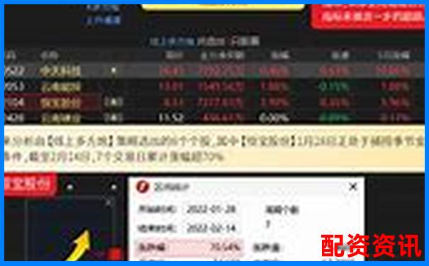 牛股宝专业版评测看智能选股系统如何捕捉潜力牛股