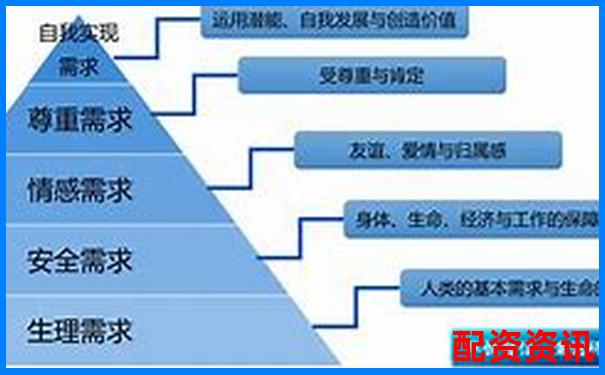 从门槛到风控全面起底配资圈五大平台不为人知的运营内幕-银行的杠杆率有多高