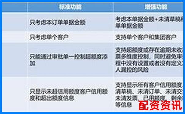 深度评测君弘策略实战表现从功能到收益全面解析投资效果-股票没有杠杆怎么回事