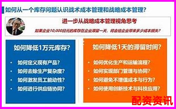 深度评测君弘策略实战表现从功能到收益全面解析投资效果-券商的融资业务杠杆是多少倍